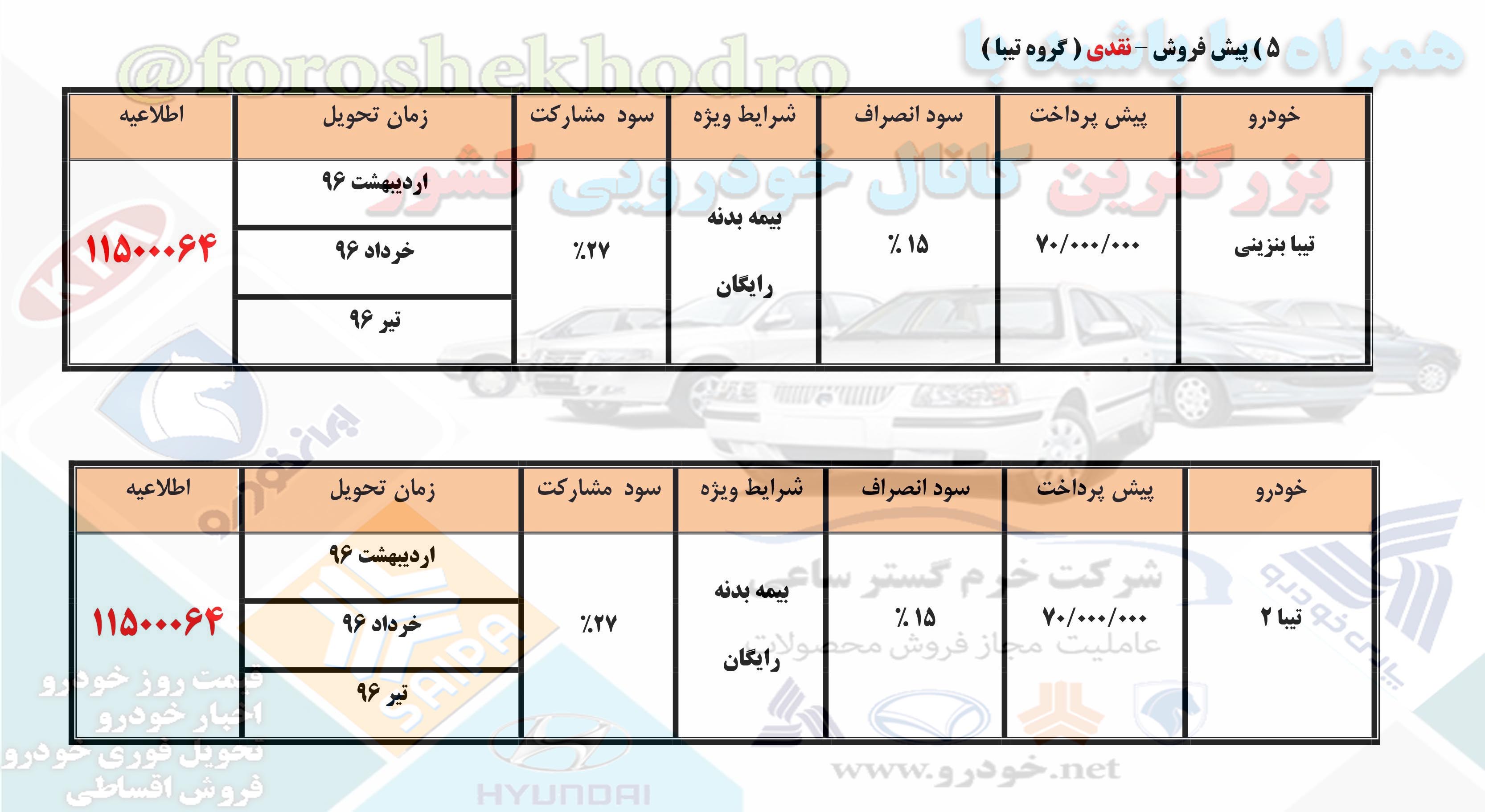 فروش اقساطی تیبا